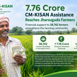 ₹7.76 Crore CM-KISAN Assistance Reaches Jharsuguda Farmers